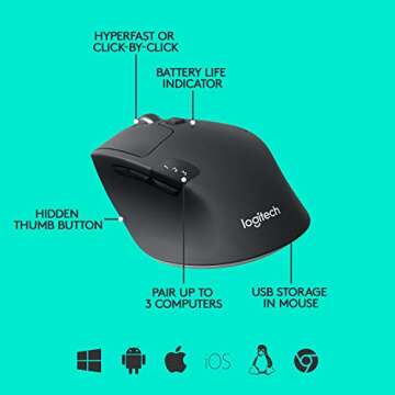 Logitech M720 Triathlon Wireless Mouse - Multi-Device Comfort