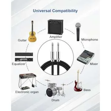 Aqdocvf Guitar Cable Guitar Cord 10ft Guitar AMP Cord for Bass Guitar & Electric Guitar/Keyboard/Mandolin TS 1/4 Inch Instrument Cable, Pro Audio Straight Angle Black