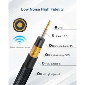 Aqdocvf Guitar Cable Guitar Cord 10ft Guitar AMP Cord for Bass Guitar & Electric Guitar/Keyboard/Mandolin TS 1/4 Inch Instrument Cable, Pro Audio Straight Angle Black