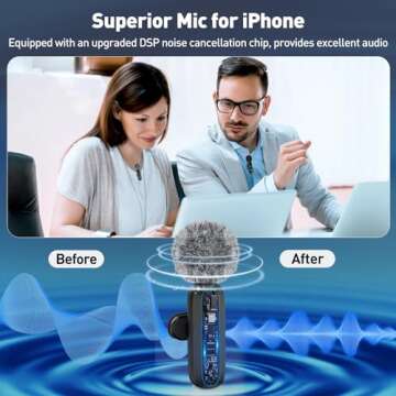GoorDik Wireless Lavalier Microphone for iPhone Recording Clip-on Mini Mic for iPhone/for iPad Video...