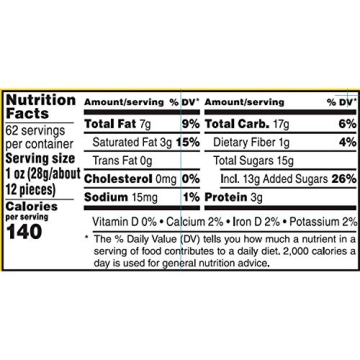 M&M'S Peanut Chocolate 62 oz Jar Perfect for Sharing