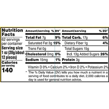 M&M'S Peanut Chocolate 62 oz Jar Perfect for Sharing