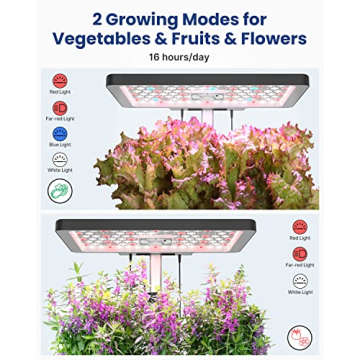 iDOO Hydroponics Growing System Kit 12Pods, Gardening Gifts for Women Mom, Indoor Herb Garden with LED Grow Light, Built-in Fan, Auto-Timer, Adjustable Height Up to 11.3", 12Pods-Black