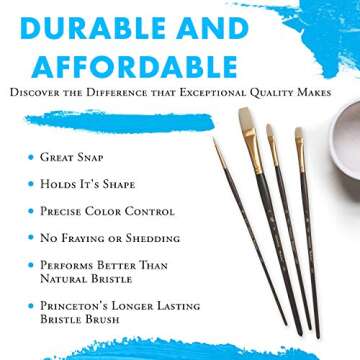 Princeton Dakota Paintbrush - Professional Quality Synthetic Brush