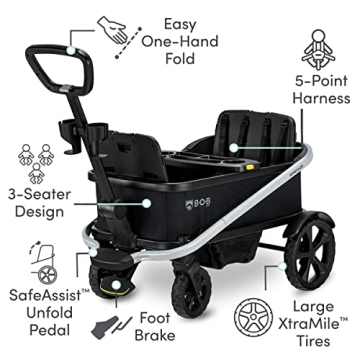 Explore with the BOB Gear Renegade Stroller Wagon Today!