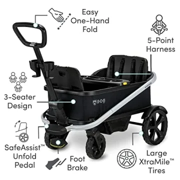 Explore with the BOB Gear Renegade Stroller Wagon Today!