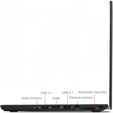 Lenovo ThinkPad T480 Win11 Pro Laptop Computer 14in, Intel Core i5-8350, 16GB RAM, 512GB SSD, Type-C, HDMI, CAM(Renewed)