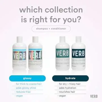 VERB Glossy Shampoo & Conditioner 12 fl oz Bundle