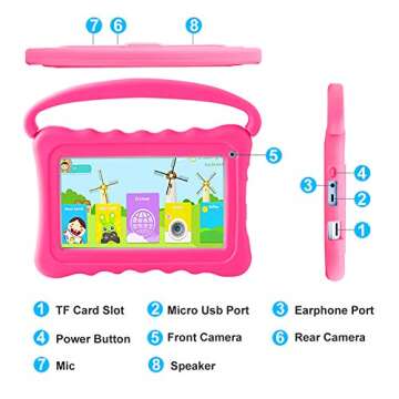 Kids Tablet 7 inch Toddler Tablet for Kids Edition Tablet with WiFi Dual Camera Children’s Tablet for Toddlers 32GB Android with Parental Controls Shockproof Case Tablet for kids ages 3-14（Roser)