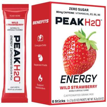 PeakH20 Electrolytes Powder Hydration Packets | Strawberry | Sugar Free Water Flavor Packets for Wor...
