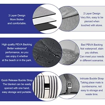 TwentyNext Waterproof Picnic Blanket Large Durable Outdoor Mat