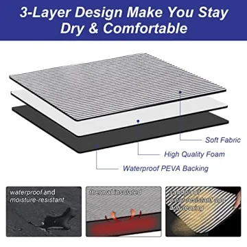 TwentyNext Waterproof Picnic Blanket Large Durable Outdoor Mat