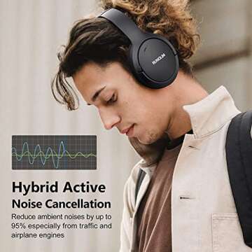 RUNOLIM Hybrid Active Noise Cancelling Headphones, Wireless Over Ear Bluetooth Headphones with Micro...