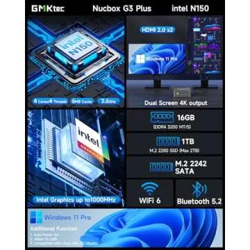 GMKtec Mini PC Intel N150 Windows 11 Pro (3.6GHz) 16GB DDR4 1TB PCIe M.2 NVMe SSD, Desktop Computer 4K Dual HDMI Display/4x USB3.2/WiFi 6/BT5.2/RJ45 Ethernet Nucbox G3 Plus