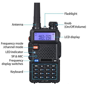 Baofeng UV-5R Dual Band Walkie Talkie 1800mAh Battery