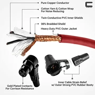 Premium 3 Feet Balance XLR Cable for Audio Excellence