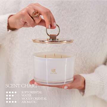 ESNA HOME Aromatherapy Scented Candles | Lavender Essential Oil | 19.4oz 110 Hours Burn Gold Lid Soy...