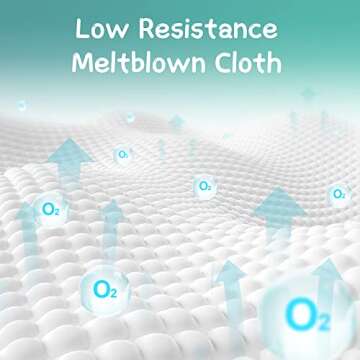 Funight Kids KN95 Masks for Children, 50 Packs 5 Layers Breathable, Disposable Masks With Adjustable Buckle for Boys Girls