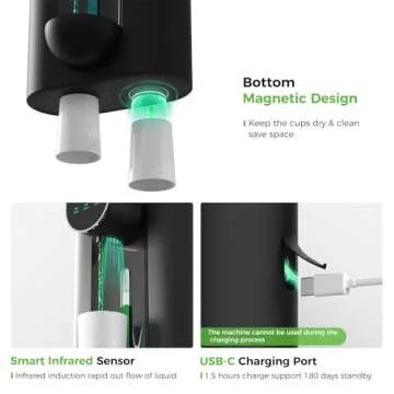 Oylik Automatic Mouthwash Dispenser 18.26 oz Touchless Mouthwash Dispenser for Bathroom 2 Magnetic Cup USB Rechargeable and 3 Dispensing Levels with Led Screen Wall-Mounted or Countertop Use-Black