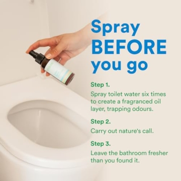 Mask Toilet Spray Pack of 3 - Coconut & Lime Freshness