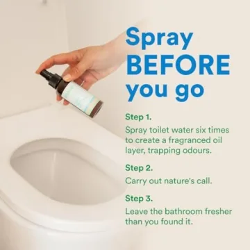 Mask Toilet Spray Pack of 3 - Coconut & Lime Freshness