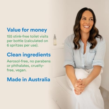 Mask Toilet Spray Pack of 3 - Coconut & Lime Freshness