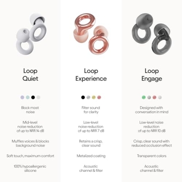Loop Experience Ear Plugs for Concerts with Noise Reduction