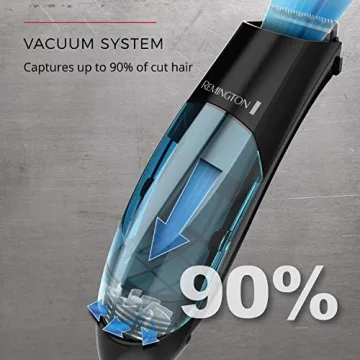 Remington Vacuum Haircut Kit for Clean Haircuts at Home