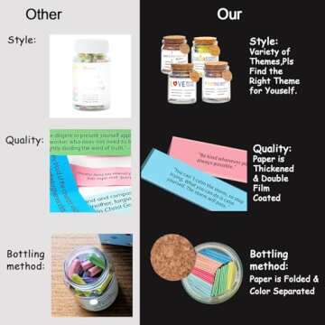 Qunrwe 90 PCS Love Notes Jar,Valentines Day Gifts for Him Her,Romantic Anniversary Birthday Engagement Wedding Long Distance Couple Gifts for Women Men Husband Wife Boyfriend Girlfriend Lover