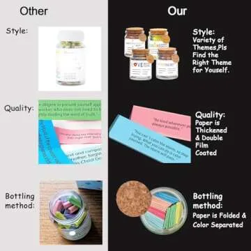 Qunrwe 90 PCS Love Notes Jar,Valentines Day Gifts for Him Her,Romantic Anniversary Birthday Engagement Wedding Long Distance Couple Gifts for Women Men Husband Wife Boyfriend Girlfriend Lover