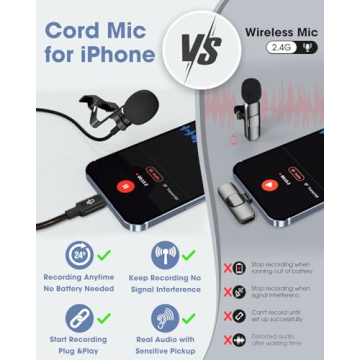 ttstar Lavalier Microphone for iPhone - Premium Audio Quality