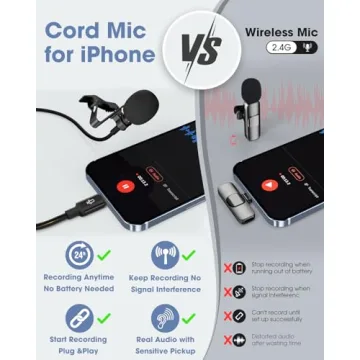ttstar Lavalier Microphone for iPhone - Premium Audio Quality