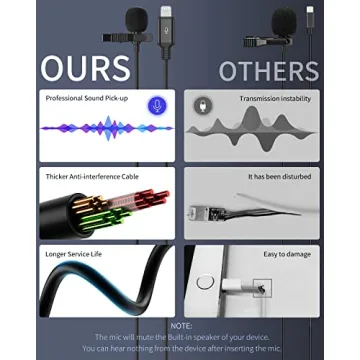 ttstar Lavalier Microphone for iPhone - Premium Audio Quality
