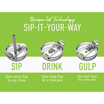 REDUCE 50 oz Mug Tumbler for All-Day Refreshments