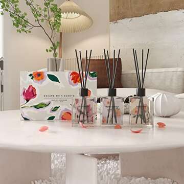 Cocorrína Reed Diffuser Sets of 3, White Tea/Wild Rose/Jasmine in White Musk, 3 X 1.5 oz. Oil Diffuser with 15 Sticks, Birthday Gifts for Women Home Fragrance for Bedroom, Bathroom Stress Relief