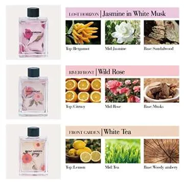 Cocorrina Reed Diffuser Set - Elegant Home Fragrance Gift