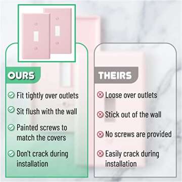 Bates- Light Switch Plates, 2 Pack, Pink Light Switch Cover Plate, Light Covers for Light Switch, Outlet Plate Cover, Light Switch Plate, Light Plates Switch Covers, Wall Switch Plate Cover