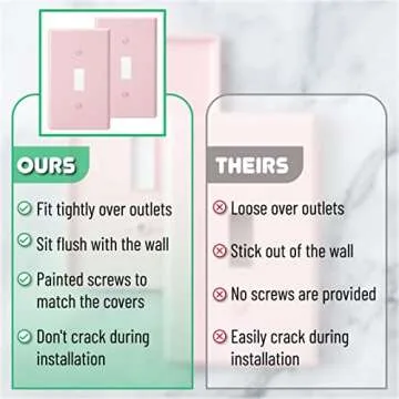 Bates- Light Switch Plates, 2 Pack, Pink Light Switch Cover Plate, Light Covers for Light Switch, Outlet Plate Cover, Light Switch Plate, Light Plates Switch Covers, Wall Switch Plate Cover