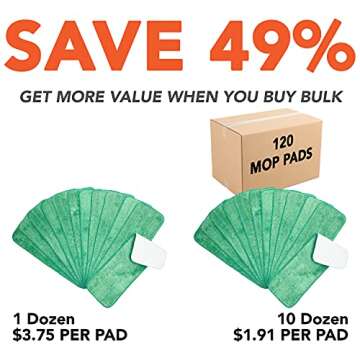Arkwright Spray Mop Replacement Pads - (Case of 120) Bulk Microfiber Flat Dry and Wet Refill Mop Pad...