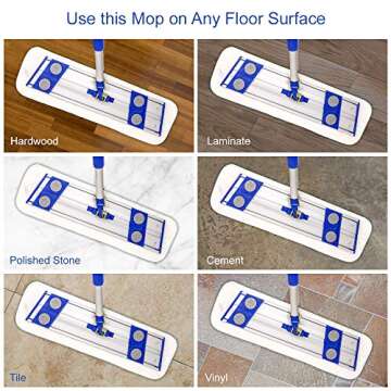 Arkwright Spray Mop Replacement Pads - (Case of 120) Bulk Microfiber Flat Dry and Wet Refill Mop Pads Floor Cleaning, Compatible with Bona and Rubbermaid, Fits All Mop Heads, 18 in, Green