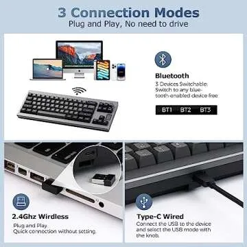 EPOMAKER Shadow-X Gasket Mechanical Keyboard with Screen