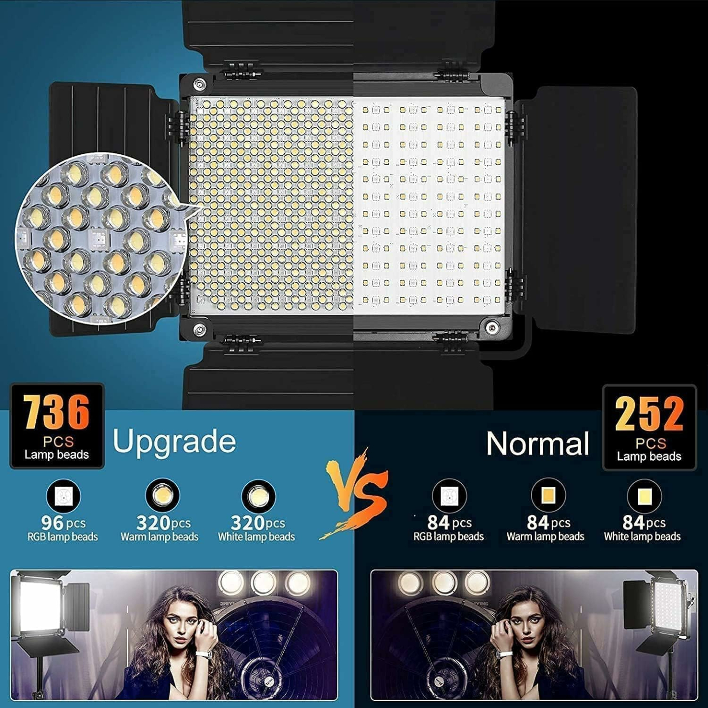 GVM 1000D RGB LED Video Lighting Kit with 2 Softboxes
