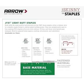 Arrow TT21 TruTac Forward Action Staple Gun, Manual Push Stapler for Upholstery, Crafts, Decorating, and Repairs, Fits JT21 Thin Wire Staples