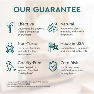 Puracy Scalp Scrub - Natural Hair Exfoliator