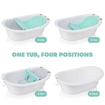 Frida Baby 4-in-1 Grow-with-Me Bath Tub & Control The Flow Rinser Cup Bath Time Kit