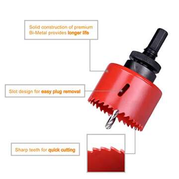 SUNGATOR 18-Piece Bi-Metal Hole Saw Kit for Precision Cutting
