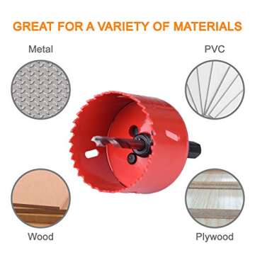 SUNGATOR 18-Piece Bi-Metal Hole Saw Kit for Precision Cutting