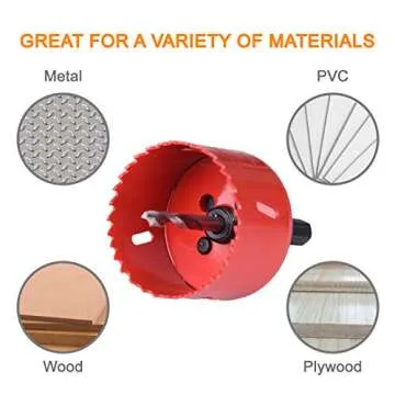 SUNGATOR 18-Piece Bi-Metal Hole Saw Kit for Precision Cutting