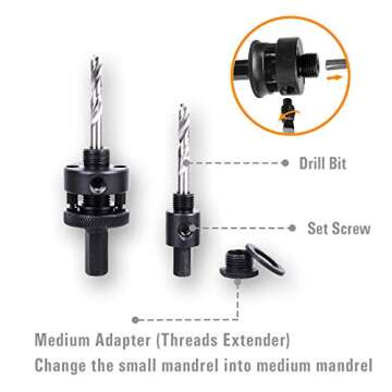 SUNGATOR 18-Piece Bi-Metal Hole Saw Kit for Precision Cutting