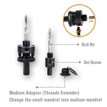 SUNGATOR 18-Piece Bi-Metal Hole Saw Kit for Precision Cutting